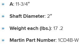 DS2 specifications