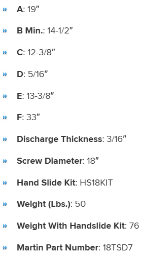 DSP18316 specifications