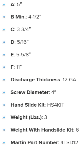 DSP412 specifications