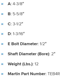 EBF2R specifications