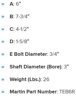 EBF3R specifications