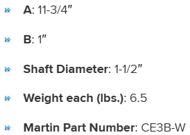 ES112 specifications