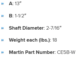 ES2716 specifications