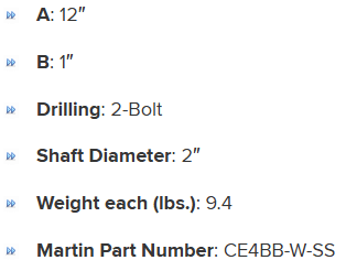 ES2BBSS specifications