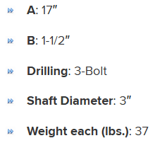 ES33B specifications