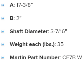ES3716 specifications