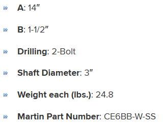 ES3BBSS specifications