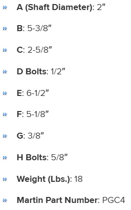 FGS2G specifications