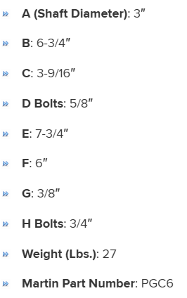 FGS3G specifications
