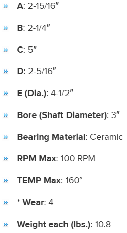 HGB2163CER specifications