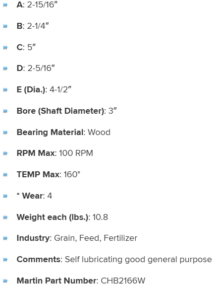 HGB2163W specifications