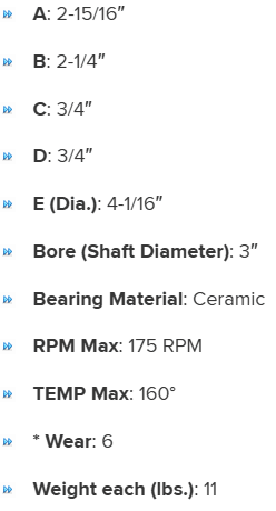 HGB2263CER specifications