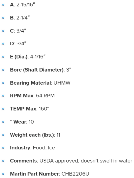 HGB2263UHMW specifications