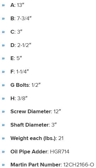HGR122163GP specifications