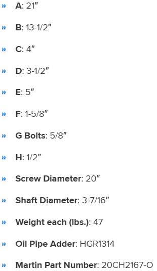 HGR202163716GP specifications