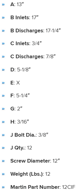 ISF12 specifications