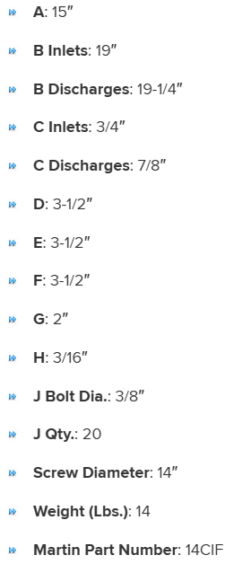 ISF14 specifications