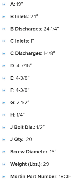 ISF18 specifications
