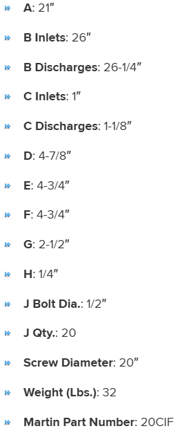 ISF20 specifications