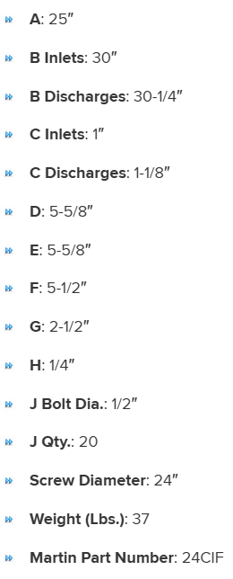 ISF24 specifications