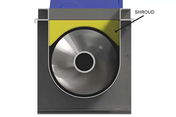 Shroud Converts U-Trough to Tubular Cross Section and Extends Toward Discharge End