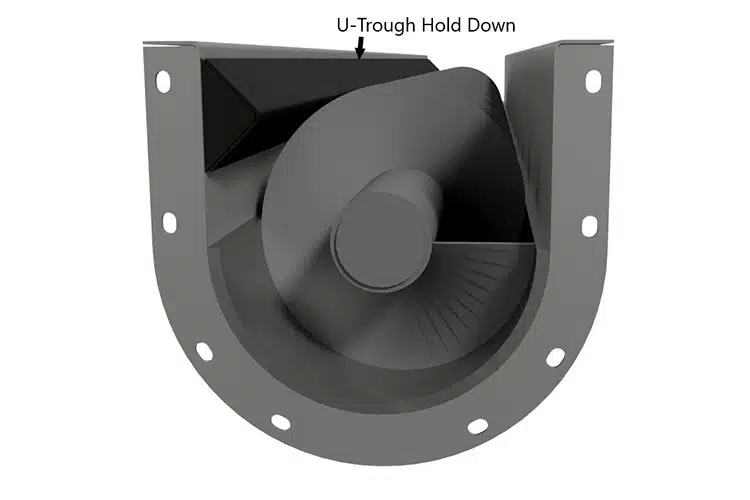 Hold Downs Prevent Screw from Lifting and Moving Out of Alignment