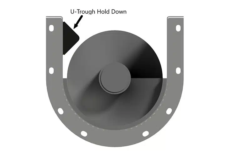 Location of Hold Down is Important for Successful Operation
