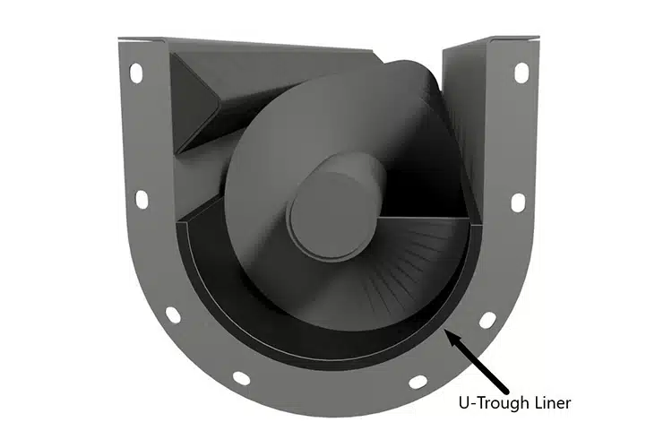 Trough Liners Fit Inside Contour and Cover Large Area