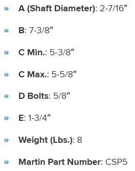 PS2716L specifications
