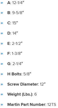 SAD12 specifications