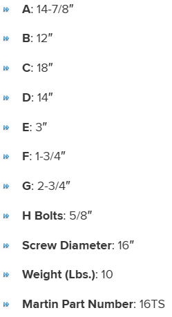 SAD16 specifications