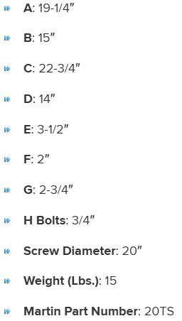 SAD20 specifications