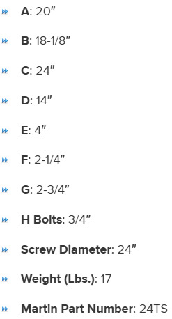 SAD24 specifications
