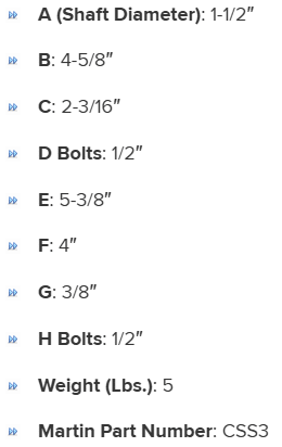 SGS112G specifications