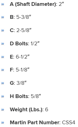 SGS2G specifications