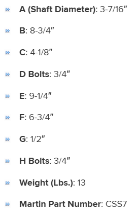 SGS3716G specifications