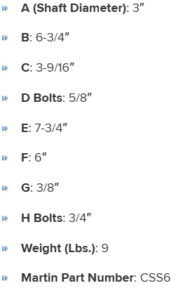 SGS3G specifications