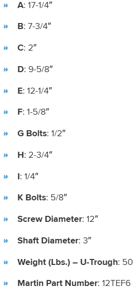 TEFO123UBBRB specifications