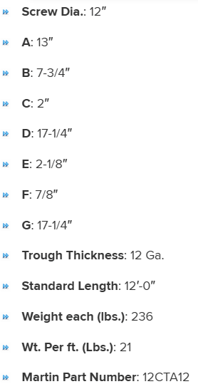 TUA1212 specifications