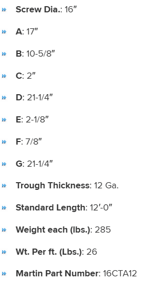 TUA1612 specifications