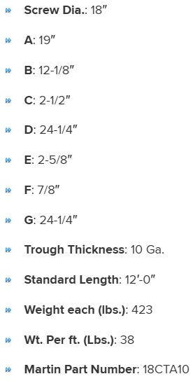 TUA1810 specifications