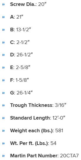 TUA20316 specifications