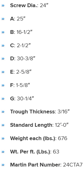 TUA24316 specifications