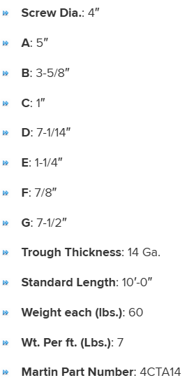 TUA414 specifications