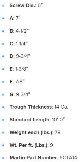 TUA614 specifications