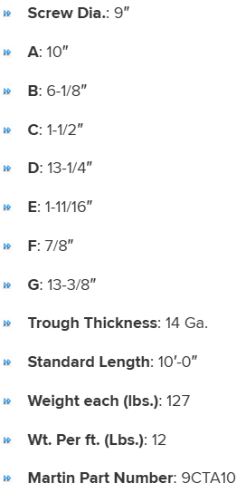 TUA914 specifications