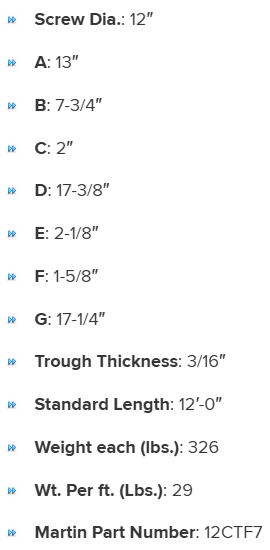 TUF12316 specifications
