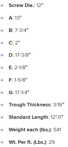 TUF12316ARWL specifications