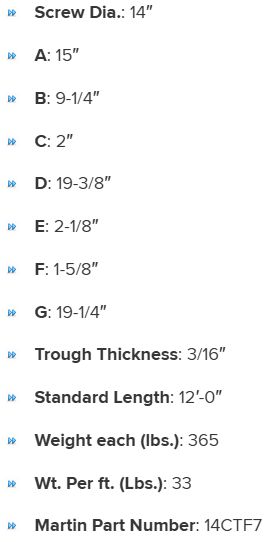 TUF14316 specifications