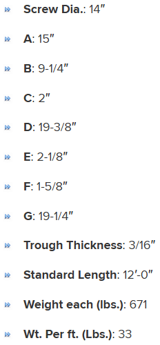 TUF14316ARWL specifications